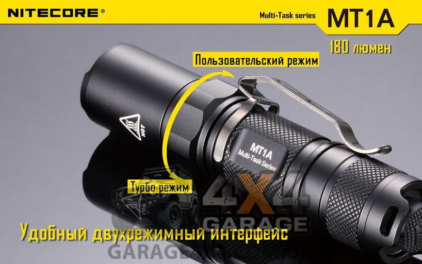 Ліхтар Nitecore MT1A (Cree XP-G2 R5, 180 люменів, 6 режимів, 1xAA) 1870743556 фото