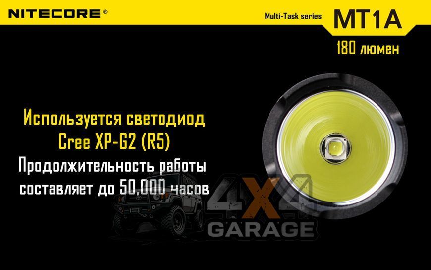 Ліхтар Nitecore MT1A (Cree XP-G2 R5, 180 люменів, 6 режимів, 1xAA) 1870743556 фото