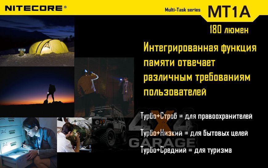 Ліхтар Nitecore MT1A (Cree XP-G2 R5, 180 люменів, 6 режимів, 1xAA) 1870743556 фото