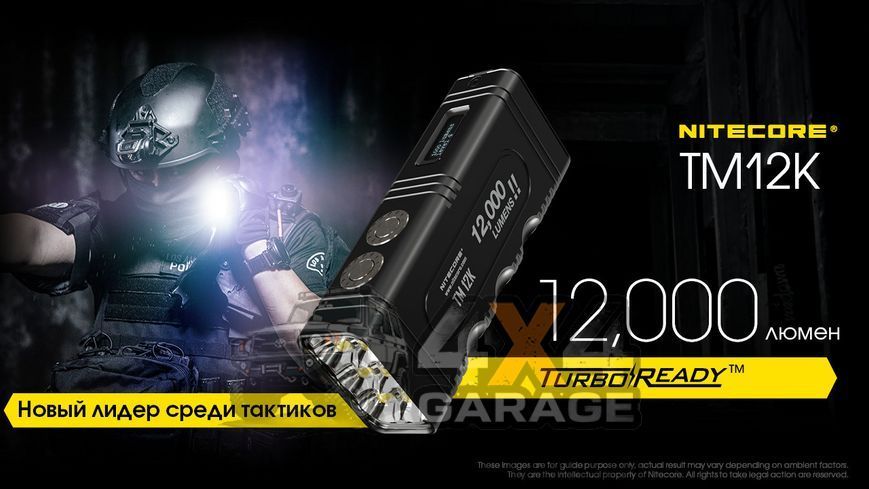 Фонарь Nitecore TM12K с OLED дисплеем (6xCree XHP50 HD, 12000 люмен, 5 режимов, USB Type-C) 1870752766 фото