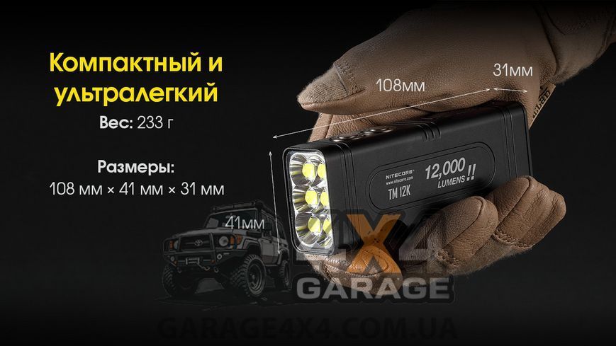 Фонарь Nitecore TM12K с OLED дисплеем (6xCree XHP50 HD, 12000 люмен, 5 режимов, USB Type-C) 1870752766 фото