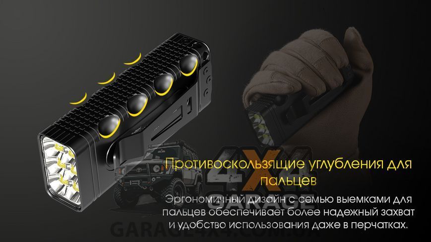 Фонарь Nitecore TM12K с OLED дисплеем (6xCree XHP50 HD, 12000 люмен, 5 режимов, USB Type-C) 1870752766 фото