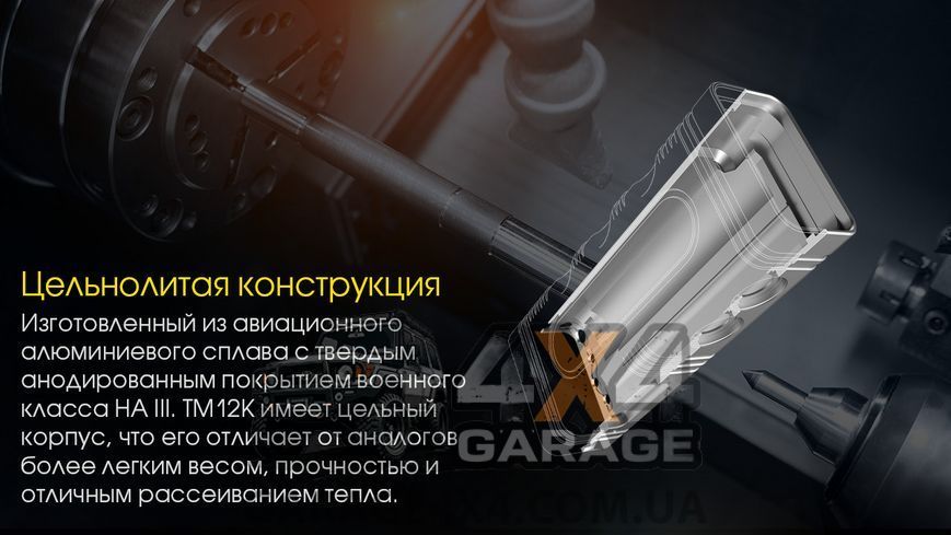 Фонарь Nitecore TM12K с OLED дисплеем (6xCree XHP50 HD, 12000 люмен, 5 режимов, USB Type-C) 1870752766 фото