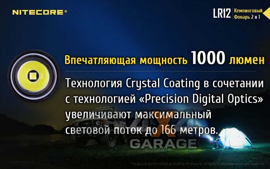 2в1 - Мощный кемпинговый + ручной фонарь Nitecore LR12 (Cree XP-L HD V6, 1000 люмен, 5 режимов, 1x1865 1870747819 фото