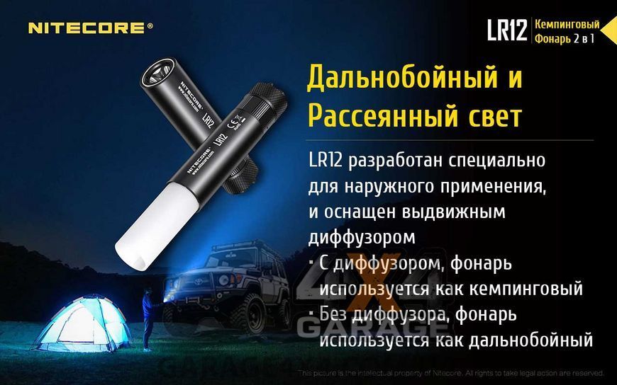 2в1 - Мощный кемпинговый + ручной фонарь Nitecore LR12 (Cree XP-L HD V6, 1000 люмен, 5 режимов, 1x1865 1870747819 фото