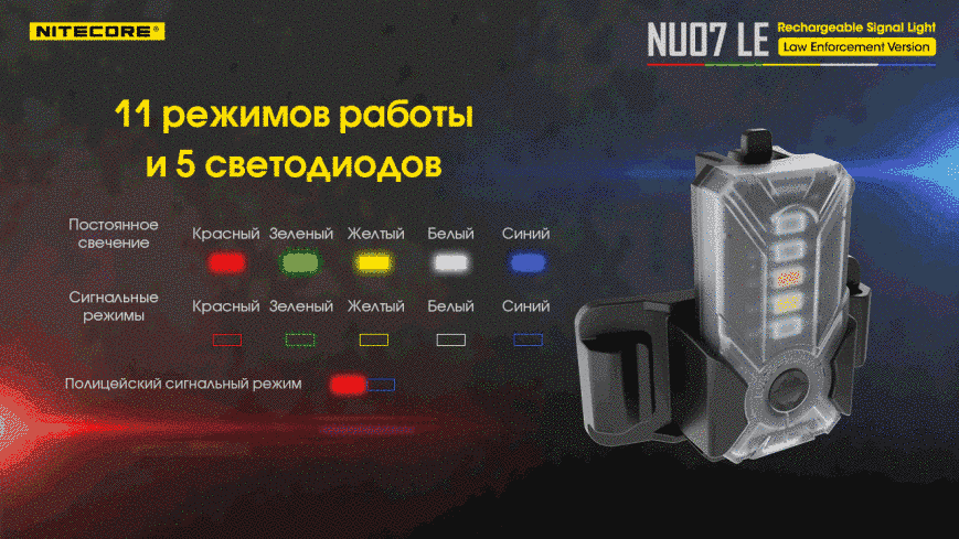 Ліхтар налобний Nitecore NU07 LE (Red, White, Yellow, Blue, Green LED, 15 люменів, 11 різ., USB Type-C) 1870751066 фото