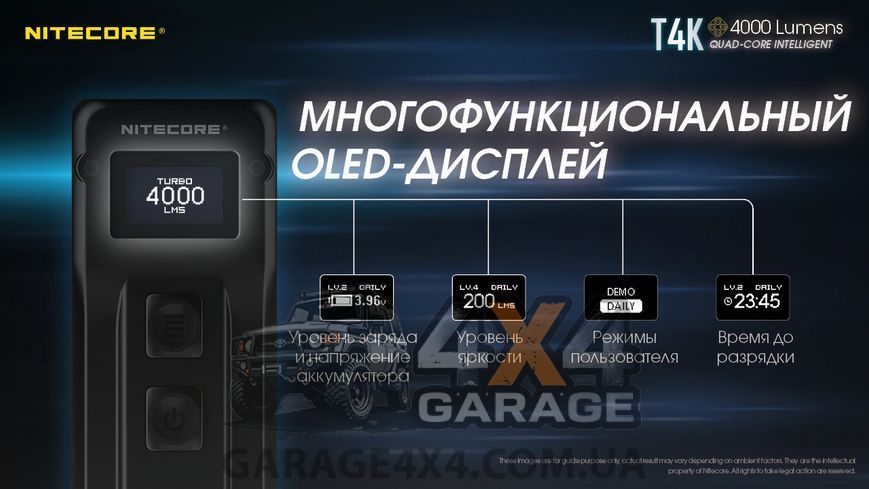 Фонарь наключный Nitecore T4K с OLED дисплеем (4xCree XP-L2, 4000 люмен, 5 режимов, USB Type-C) 1870751076 фото