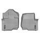 Серые грязезащитные коврики WeatherTech в салон Ford F-150 15+ (Crew Cab, SuperCab) 466971 фото 1