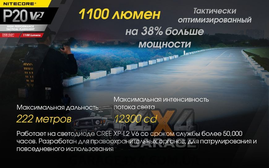 Фонарь Nitecore P20 v2 (Сree XP-L2 V6, 1100 люмен, 5 режимов, 1х18650) 6-1119_V2 фото