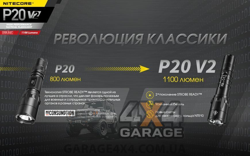 Фонарь Nitecore P20 v2 (Сree XP-L2 V6, 1100 люмен, 5 режимов, 1х18650) 6-1119_V2 фото