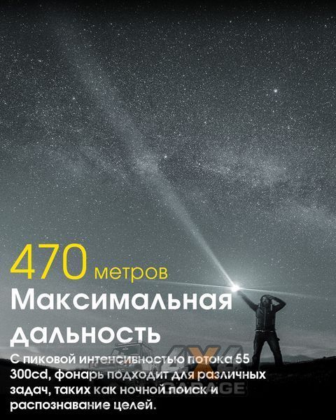 Фонарь Nitecore P23i (Luminus SFT-70 LED, 3000 люмен, 6 режимов, 1x21700i, USB Type-C) 1870752806 фото