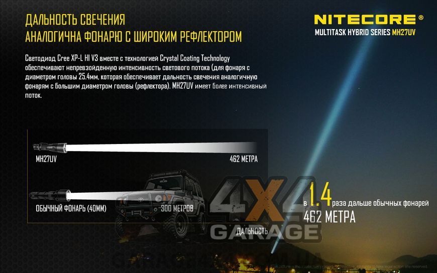 Фонарь Nitecore MH27UV (Сree XP-L HI V3 + ultraviolet LED, 1000 люмен, 13 режимов, 1х18650, USB) 1870744670 фото