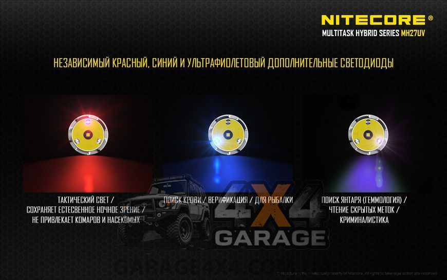Фонарь Nitecore MH27UV (Сree XP-L HI V3 + ultraviolet LED, 1000 люмен, 13 режимов, 1х18650, USB) 1870744670 фото