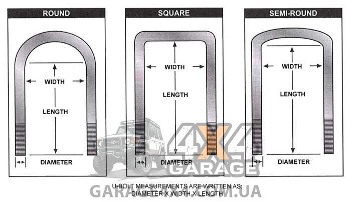 Комплект стремянок (U-болтов) OME для Mitsubishi L200 2006-2015 OMEU71 фото