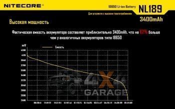 Акумулятор літієвий Li-Ion 18650 Nitecore NL1834 3.7V (3400mAh), захищений 1870743569 фото