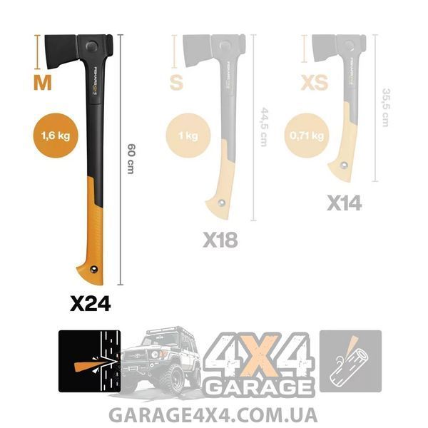 Универсальный топор Fiskars X-series X24 Universal M (1069104) 1069104 фото