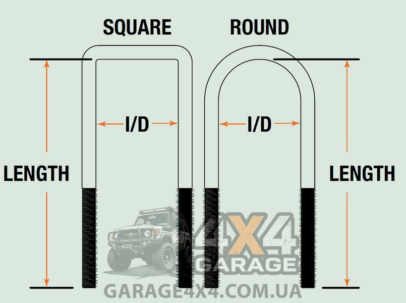 Комплект стремянок (U-болтов) IronMan Ford Ranger 2006-... 417UBK фото