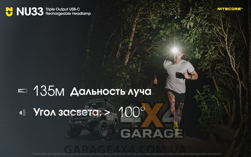 Фонарь налобный Nitecore NU33 (700 люмен, 9 режимов, USB-C) 6-1483 фото
