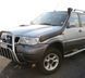 Ударостійкий шноркель Telawei для Nissan Terrano 2 (1997-2000) з ABS-пластику LLDPE SND22A фото 1