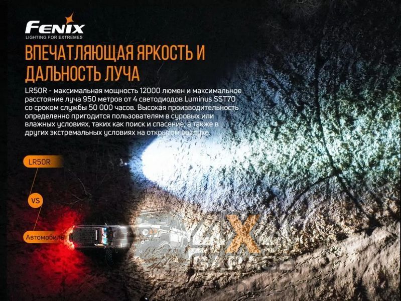 Фонарь Fenix LR50R (Luminus SST70, 12000 люмен, 9 режимов, ARB-L52-16000, USB-C) 5-1239 фото