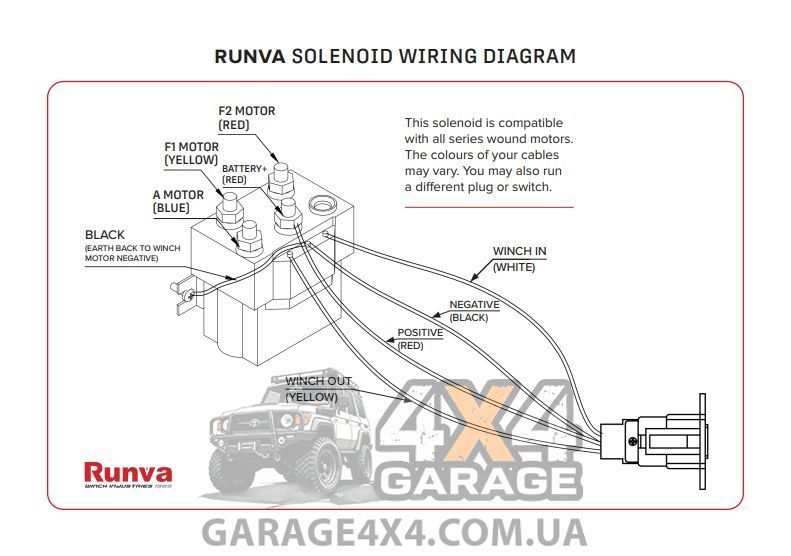 Усиленный соленоид 600А для эвакуаторной лебедки 24В SN600-24V фото