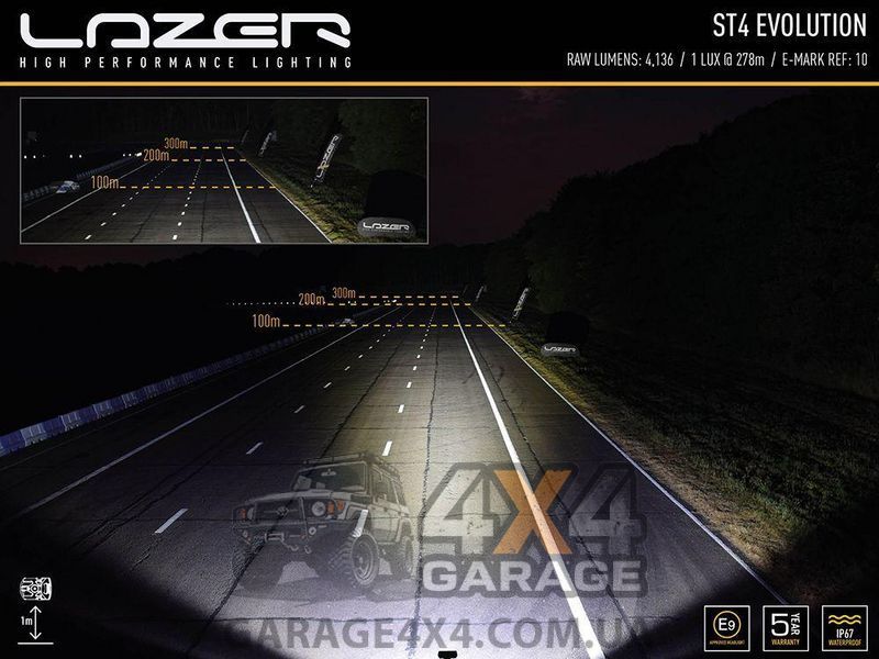 Компактна світлодіодна балка Lazerlamps ST 4 Evolution (204мм / 44 Вт) 0004-EVO-B фото