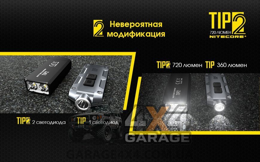 Ліхтар наключний Nitecore TIP 2 (CREE XP-G3 S3 LED, 720 люменів, 4 режими, USB, магніт) 1870748390 фото