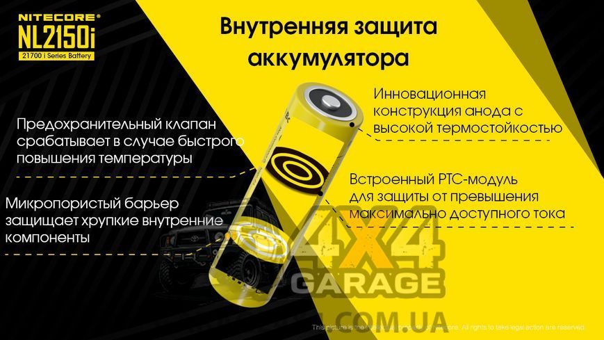 Акумулятор літієвий Li-Ion 21700 Nitecore NL2150i 3.6 V (5000mAh), захищений 1984651036 фото