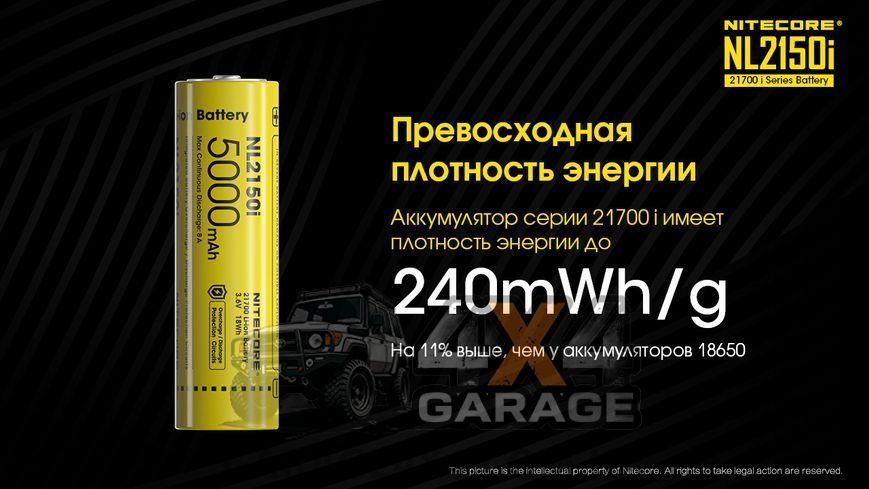 Акумулятор літієвий Li-Ion 21700 Nitecore NL2150i 3.6 V (5000mAh), захищений 1984651036 фото