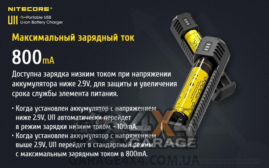 Зарядное устройство Nitecore UI1 (1 канал) 1870748392 фото