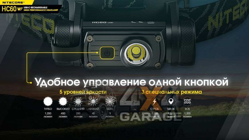 Фонарь налобный Nitecore HC60 V2 (OSRAM P9, 1200 люмен, 8 режимов, 1x18650, USB Type-C) 6-1211_V2 фото