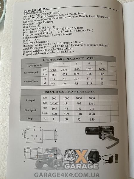 Лебідка для квадроцикла PROwinch 3000 (Синтетичний трос / 1361 кг) PROwinch 3000 фото