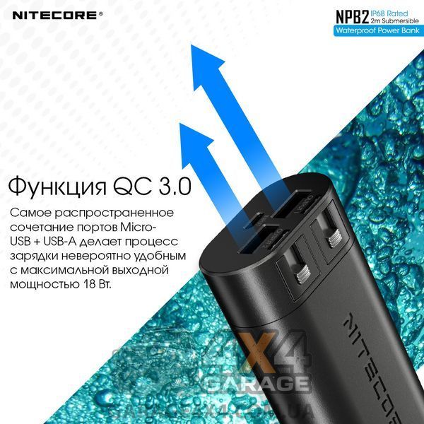Внешнее зарядное устройство Power Bank Nitecore NPB2 (QC 3.0, 10000mAh), IP68 1870748395 фото