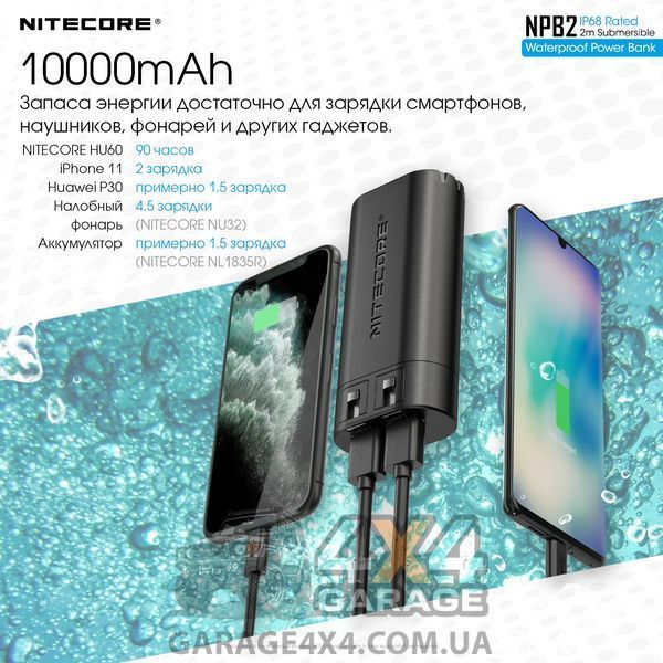 Внешнее зарядное устройство Power Bank Nitecore NPB2 (QC 3.0, 10000mAh), IP68 1870748395 фото