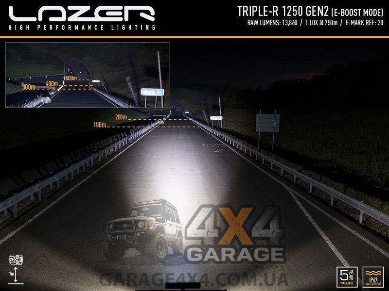 Світлодіодна балка Lazerlamps Triple-R 1250 Highline (590 мм/132 Вт) 00R12-PL-Std-B фото