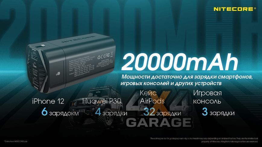 Зовнішній зарядний пристрій Power Bank Nitecore NPB4 (QC 3.0, 20000 mAh), IP68 1870748396 фото