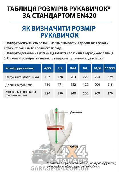 Прочные рабочие перчатки Fiskars 1003477 (Садовые / Размер 10) 1003477 фото