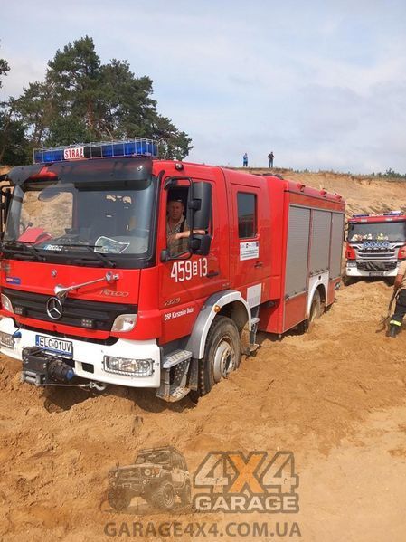Электрическая лебедка 24 Вольт Dragon Winch Truck 16000HD (7257 кг) DWT16000HD фото
