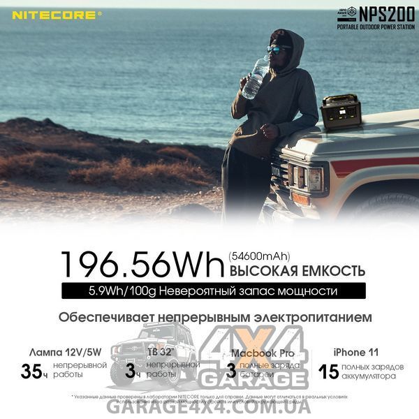 Зарядная станция, портативная электростанция Nitecore NPS200 (54600mAh) 1870748397 фото