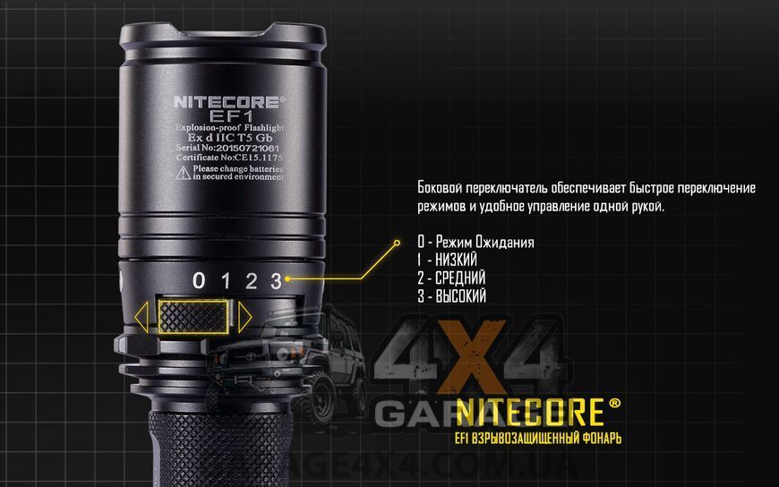 Ліхтар вибухозахищений Nitecore EF1 (Cree XM-L2 U3, 830 люменів, 1x18650) 1870744113 фото