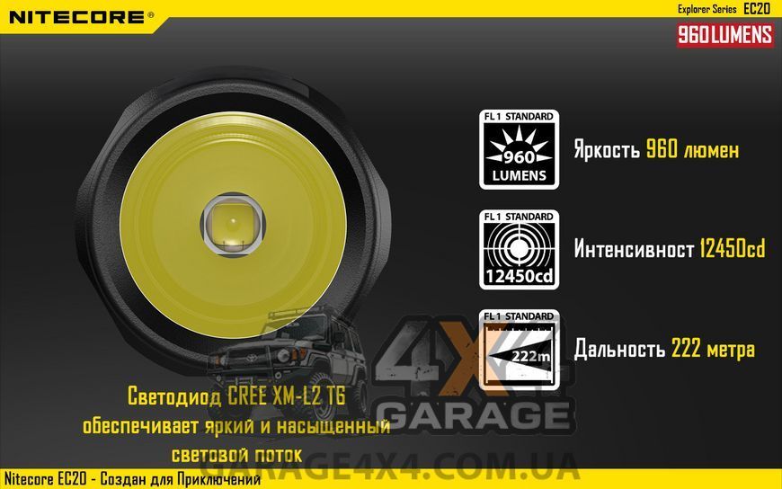 Фонарь Nitecore EC20 (Cree XM-L2, 960 люмен, 7 режимов, 1x18650) 1870743642 фото