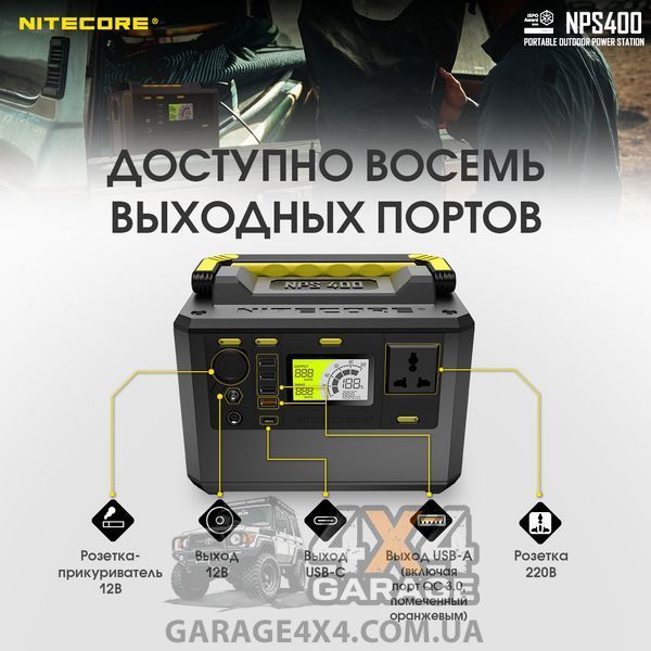 Зарядна станція, портативна електростанція Nitecore NPS400 (117000mAh) 6-1362_400 фото