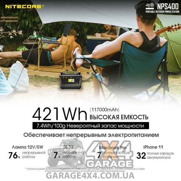 Зарядна станція, портативна електростанція Nitecore NPS400 (117000mAh) 6-1362_400 фото