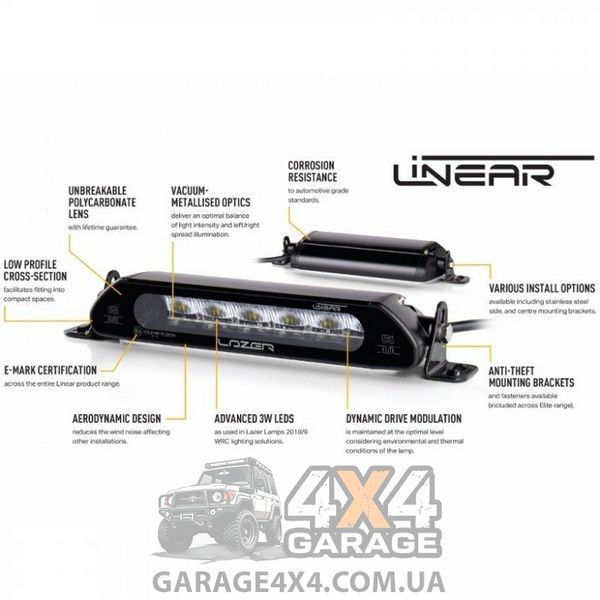 Компактна світлодіодна балка під номер Lazerlamps Linear-18 (532 мм) 0L18-LNR фото