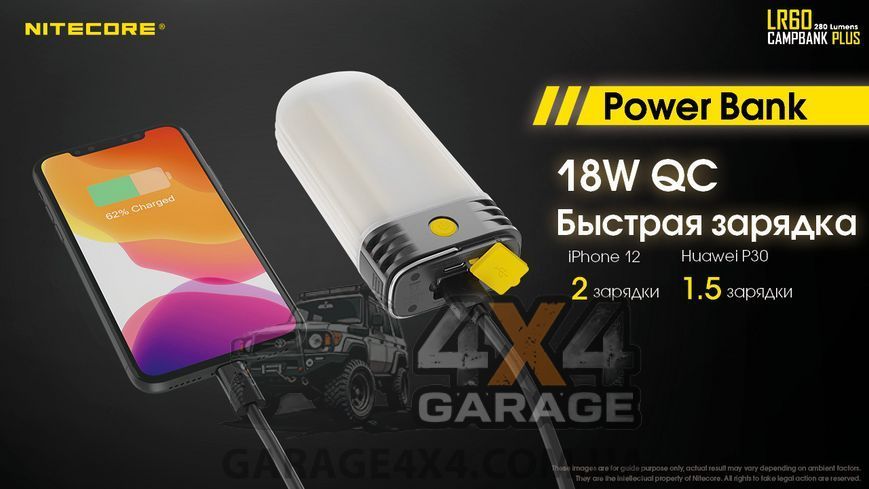 3в1 &mdash; Ліхтар кемпінговий + Power Bank + зарядне Nitecore LR60 (280 люменів, 1-2x21700, USB Type-C) 1984652037 фото