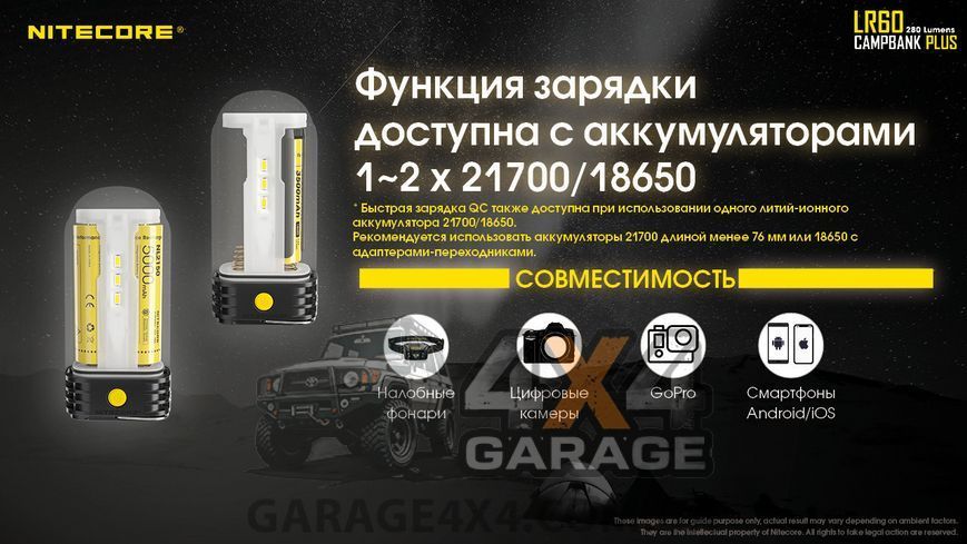 3в1 &mdash; Ліхтар кемпінговий + Power Bank + зарядне Nitecore LR60 (280 люменів, 1-2x21700, USB Type-C) 1984652037 фото