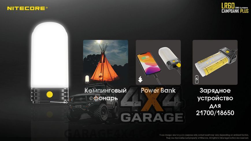 3в1 &mdash; Ліхтар кемпінговий + Power Bank + зарядне Nitecore LR60 (280 люменів, 1-2x21700, USB Type-C) 1984652037 фото