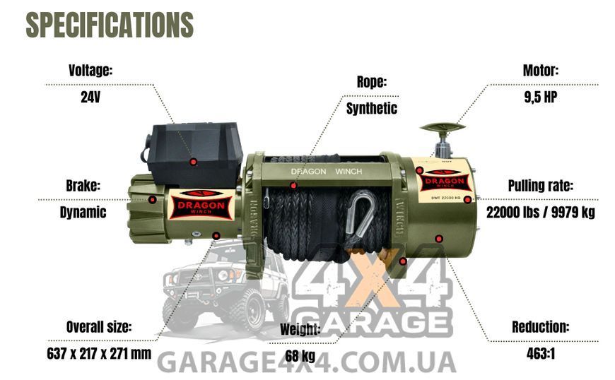 Електрична лебідка Dragon Winch Truck 22000HDs (синтетичний трос / 24 Вольт / 9979 кг)) DWT22000HDs фото