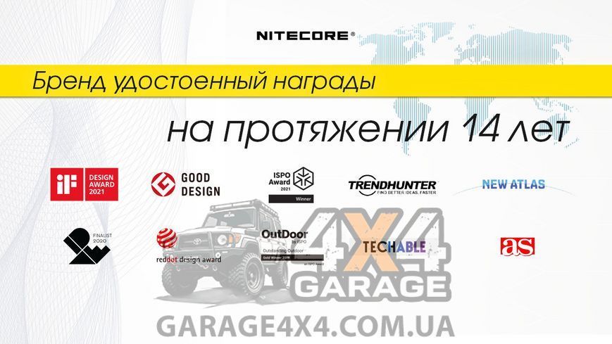 Зарядная станция, портативная электростанция Nitecore NES1200 (348000mAh)
