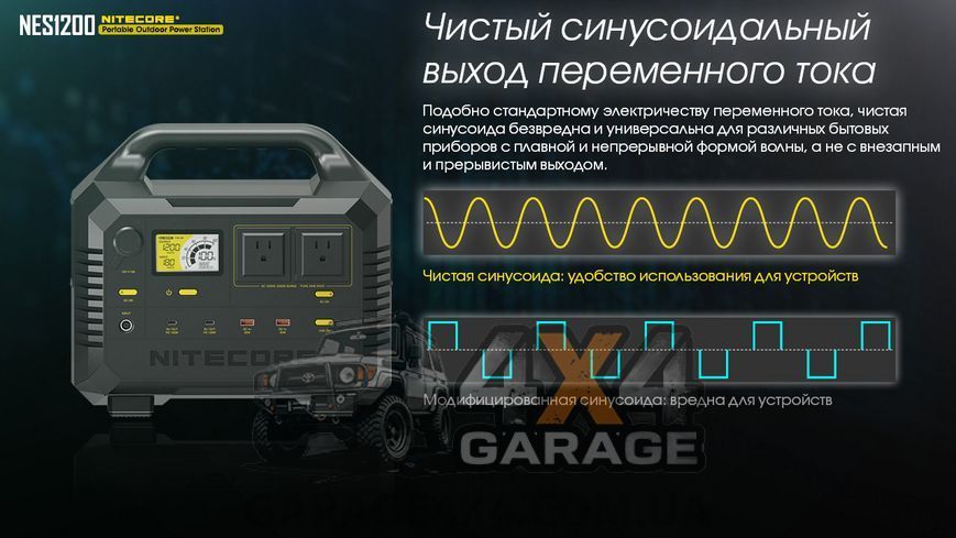Зарядная станция, портативная электростанция Nitecore NES1200 (348000mAh)